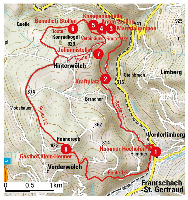 Route & Stationen